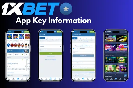 1xbet apk key information for Somali players